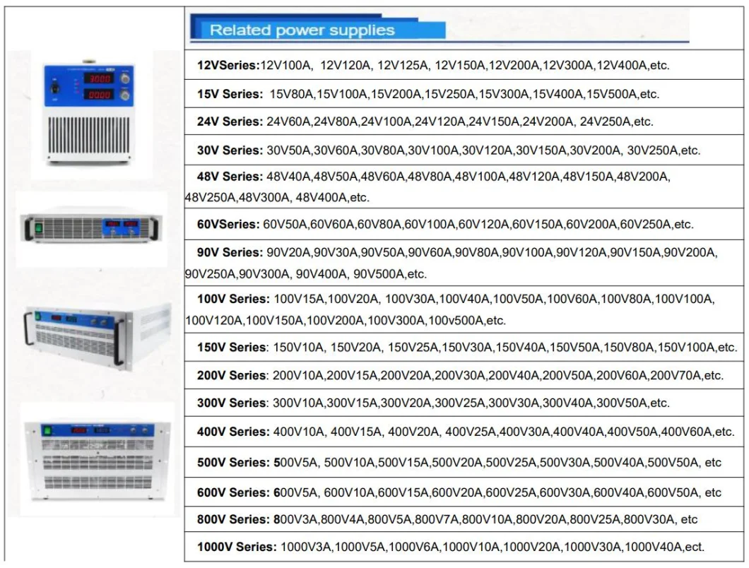 Rack Mount 30000W 0-60V 500A Programmable Power Supply DC 20V 36V 40V 60V 100V 200V 300V 400V IGBT High Current Plating Rectifier